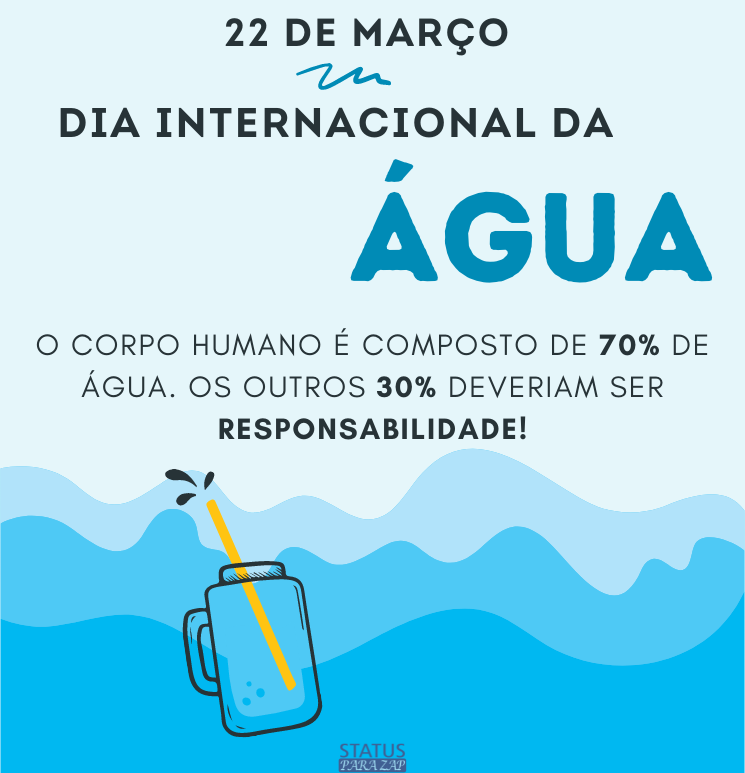 Dia Mundial da Água - 22 de Março